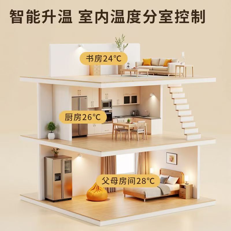 天门市 石墨烯电地暖公司哪家好？户型适配方案指南